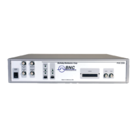 PVX-2506 | +50V Pulse Output