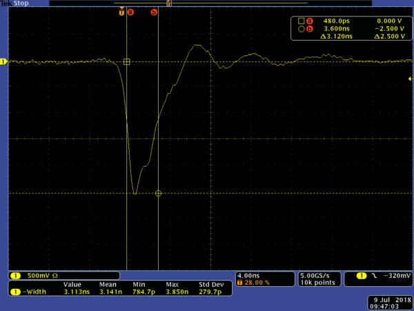 Measure Current With Oscilloscope
